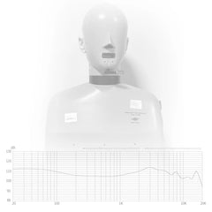 EPZ P50 1DD+2BA+2Planar Hybrid Drivers HiFi IEM