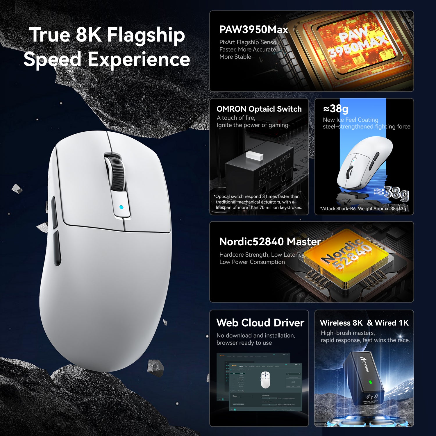 ATTACK SHARK R6 Wireless Gaming Mouse