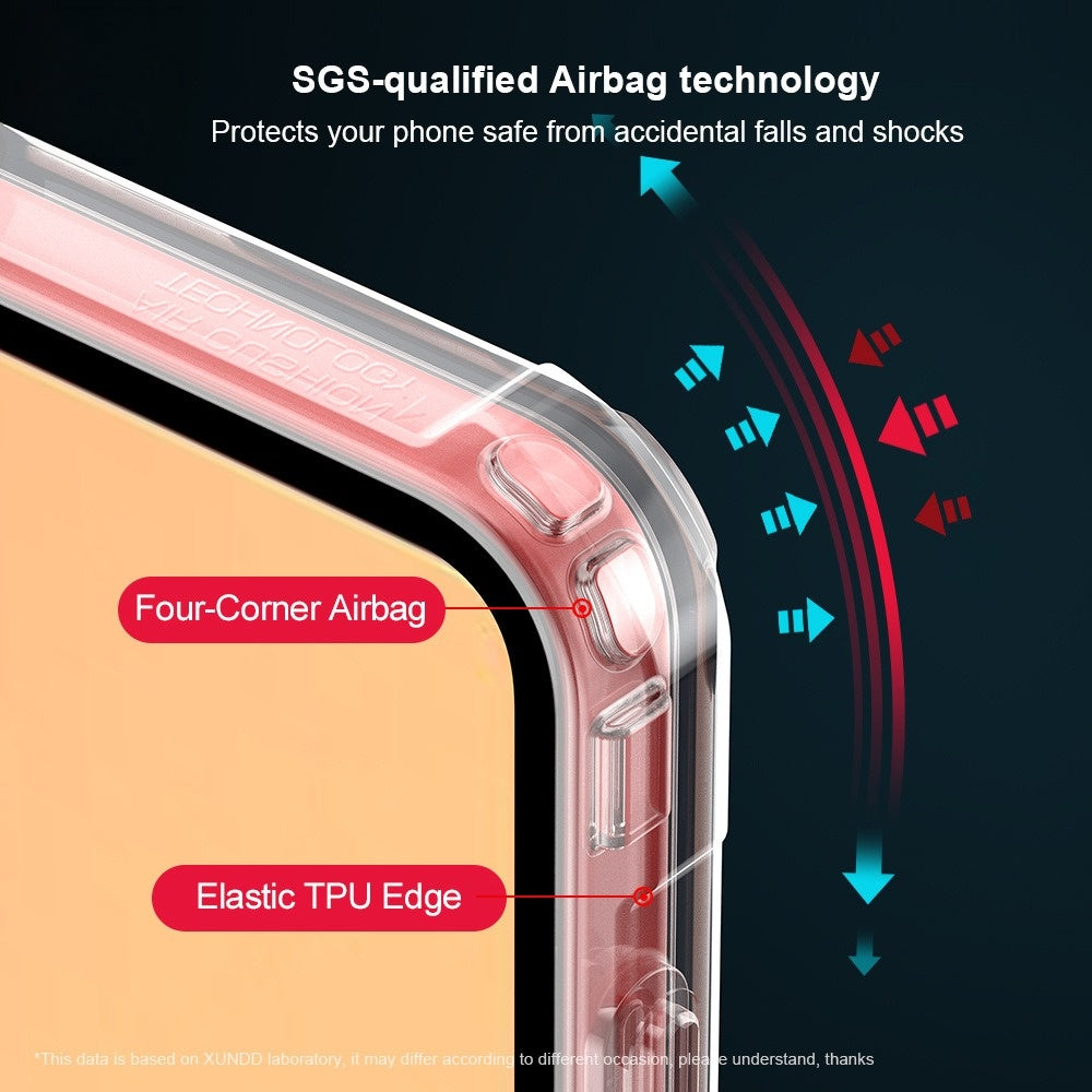 For Samsung Galaxy Z Flip7 XUNDD Case