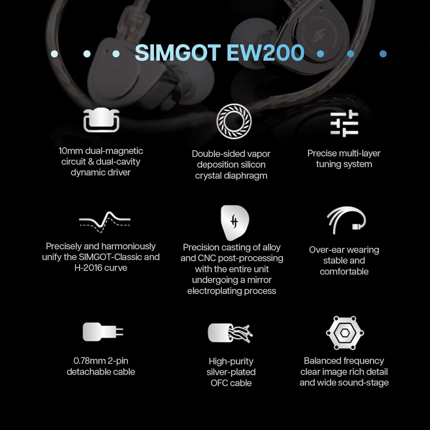 SIMGOT EW200