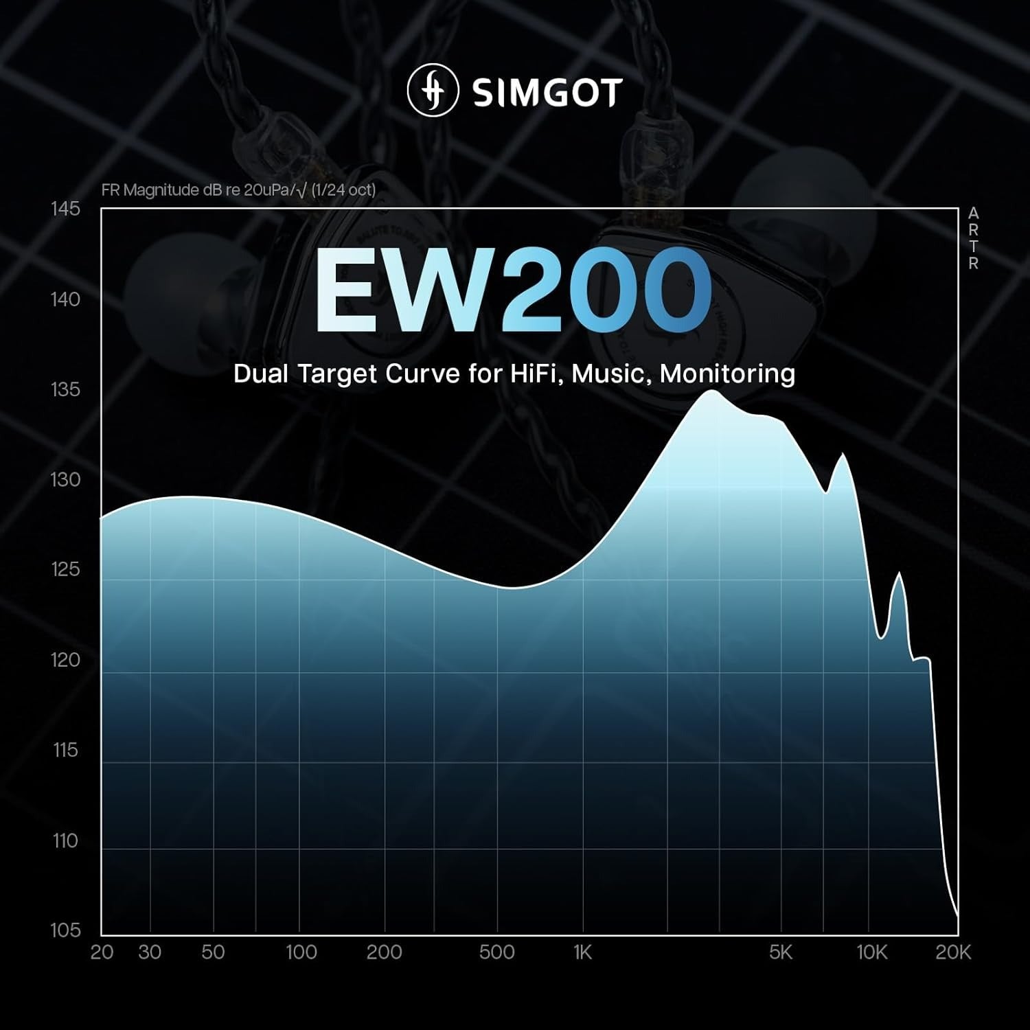 SIMGOT EW200