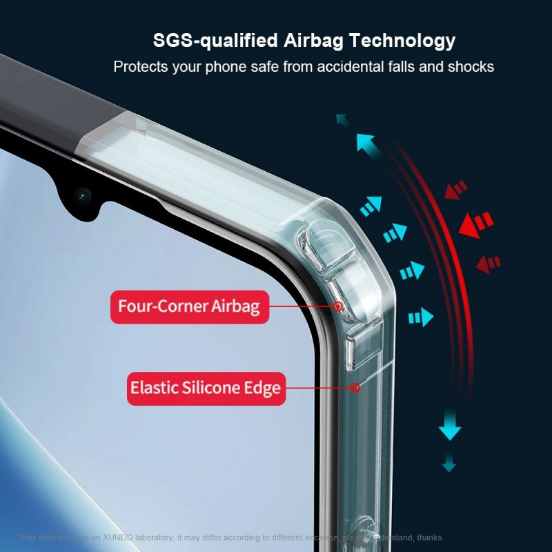 For Xiaomi Poco C85 XUNDD Case