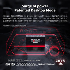 FiiO KA15 Portable DAC and Headphone Amplifier