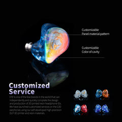 EPZ G30 Wired Earphones HIFI Music IEM In Ear Headphones Gaming Headset  Type-C 1.7MM/3.5MM ENC Noise Cancelling Custom Tuning