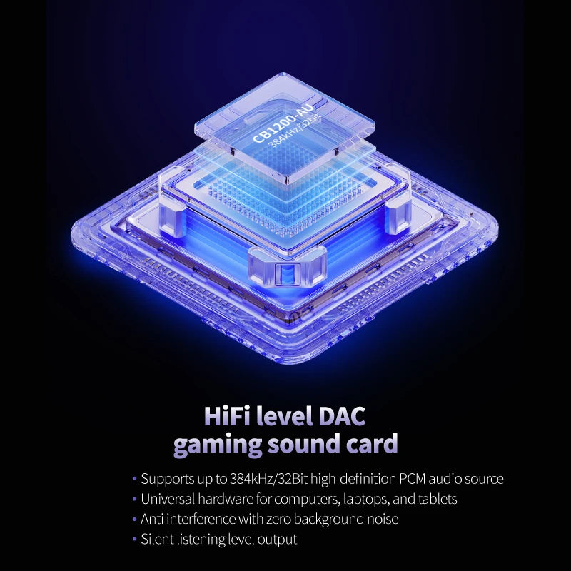 EPZ G30 Wired Earphones HIFI Music IEM In Ear Headphones Gaming Headset  Type-C 1.7MM/3.5MM ENC Noise Cancelling Custom Tuning