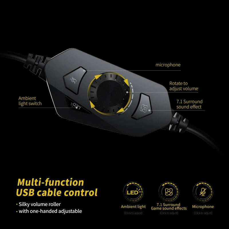 EPZ GM50 Gaming Headset Over-Ear Headphones