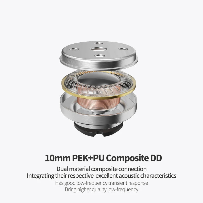 EPZ P50 1DD+2BA+2Planar Hybrid Drivers HiFi IEM