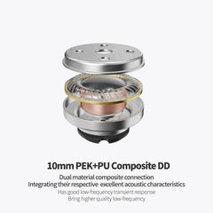 EPZ P50 1DD+2BA+2Planar Hybrid Drivers HiFi IEM