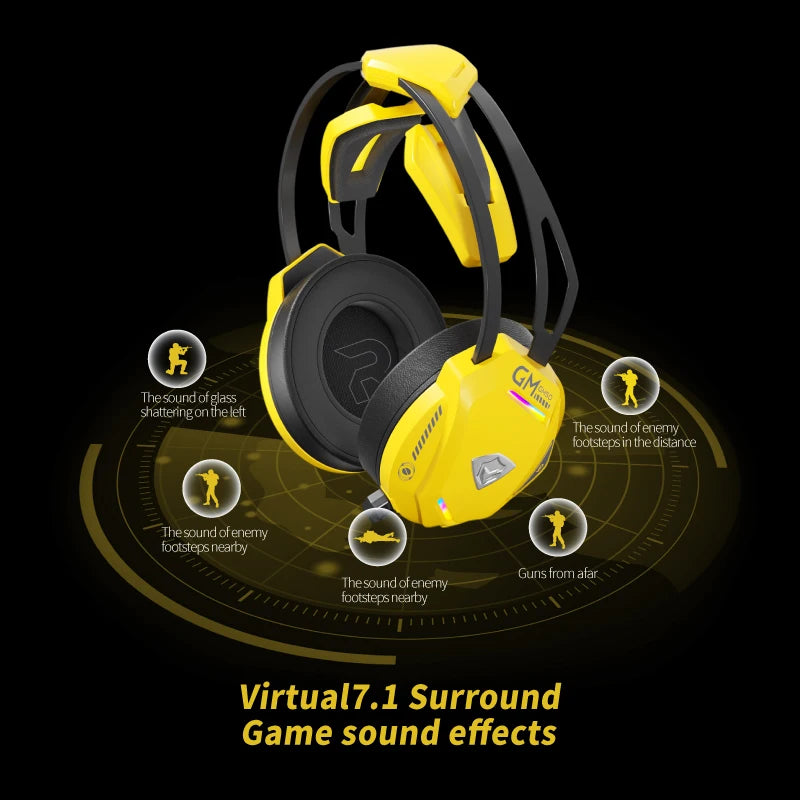 EPZ GM50 Gaming Headset Over-Ear Headphones