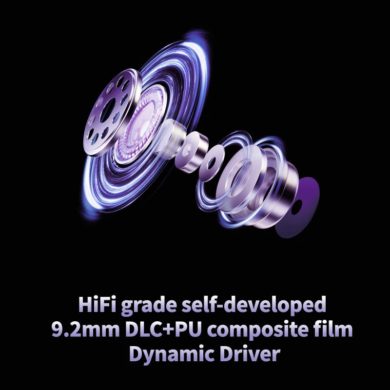 EPZ G30 Wired Earphones HIFI Music IEM In Ear Headphones Gaming Headset  Type-C 1.7MM/3.5MM ENC Noise Cancelling Custom Tuning