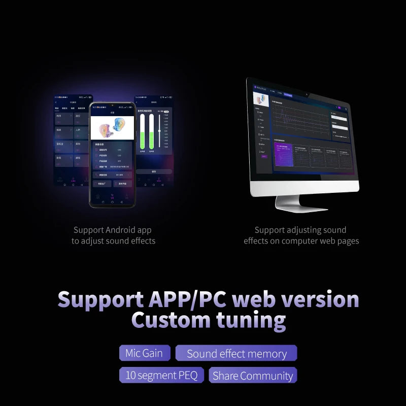 EPZ G30 Wired Earphones HIFI Music IEM In Ear Headphones Gaming Headset  Type-C 1.7MM/3.5MM ENC Noise Cancelling Custom Tuning