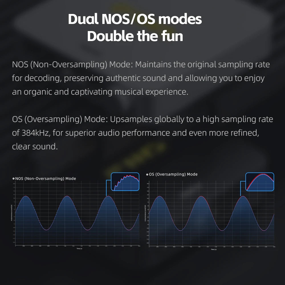 FiiO K13 R2R Desktop DAC & Headphone Amp