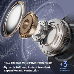 iKF VP5 Closed HIFI Monitor Headphone