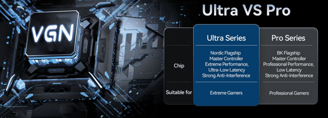 VGN Dragonfly Y2 8K Wireless Mouse