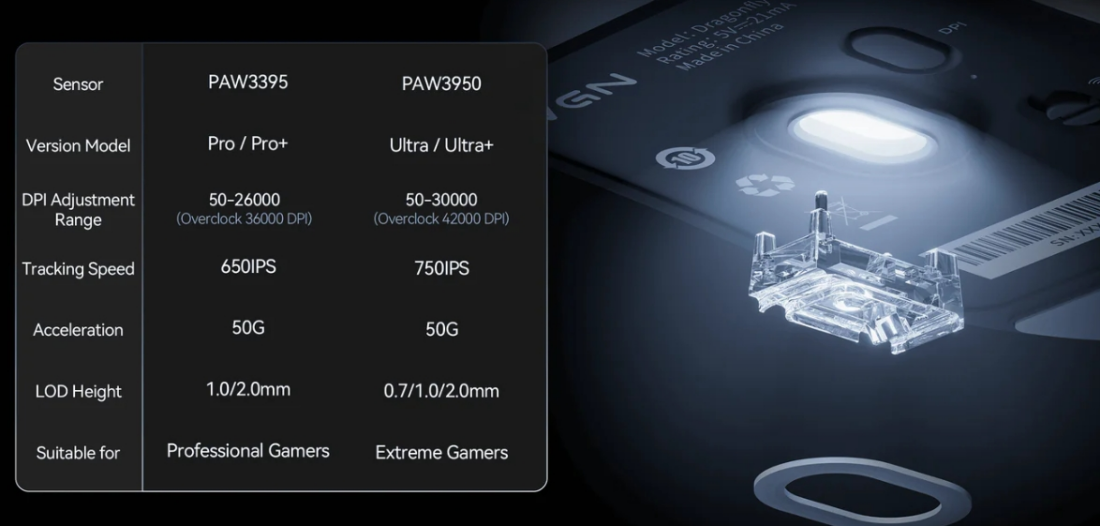 VGN Dragonfly Y2 8K Wireless Mouse